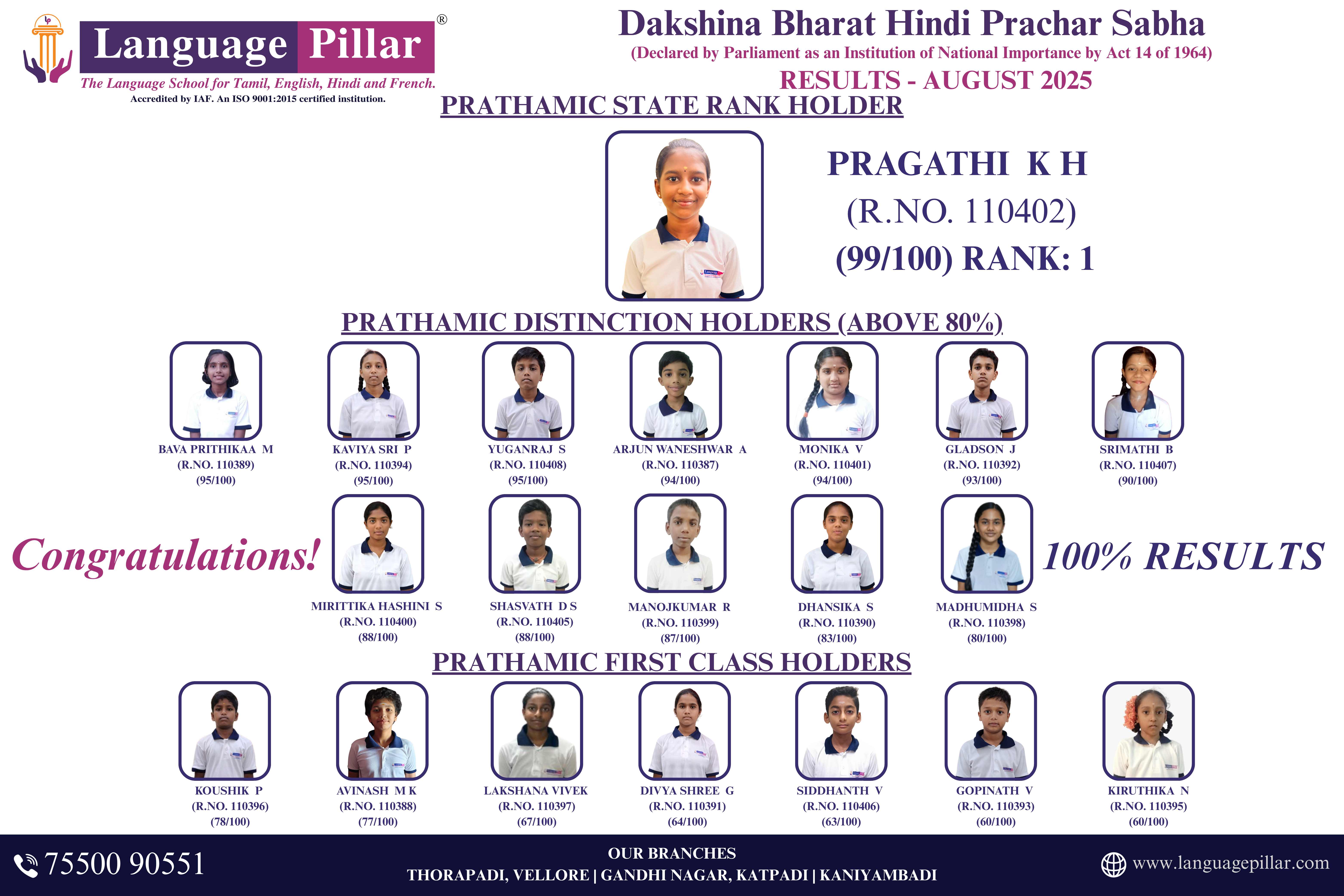 Parichaya poster (1)